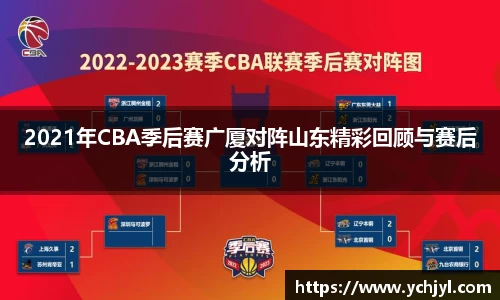 2021年CBA季后赛广厦对阵山东精彩回顾与赛后分析