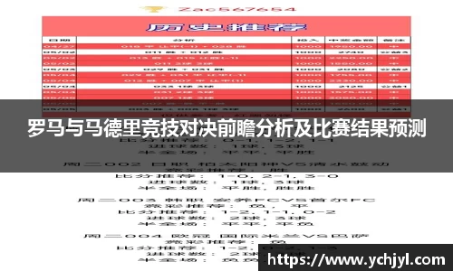 罗马与马德里竞技对决前瞻分析及比赛结果预测