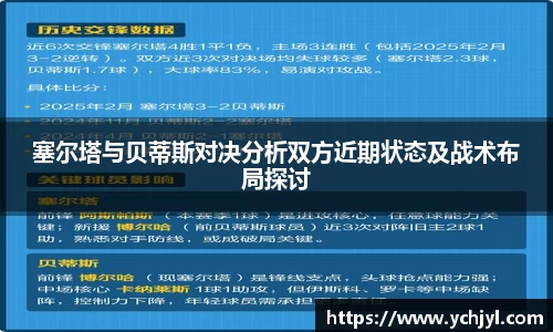 塞尔塔与贝蒂斯对决分析双方近期状态及战术布局探讨